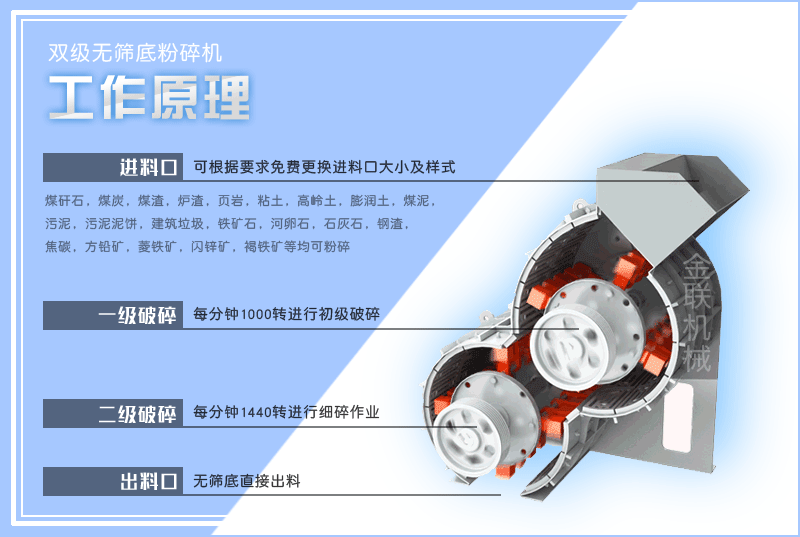 小型頁巖粉碎機(jī)的型號有哪些，是怎么來進(jìn)行工作的？